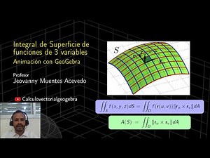 The surface integral of functions of 3 variables