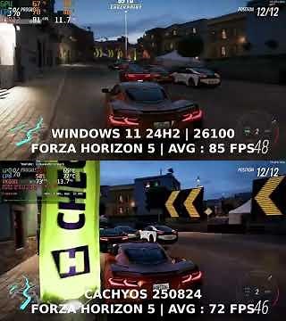 Windows 11 vs Cachyos Linux | Gaming FPS Benchmark Test