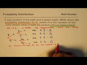 Probability Distribution without Replacement for 2 Balls Chosen from 3 Red and 4 Green
