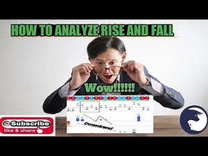 XZ Algorithm Free Tutorial 5 ~ 2022 (How To Analyze Binary.com/Deriv Rise And Fall)