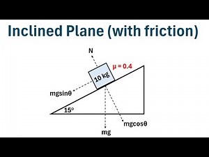 Physics: Finding Acceleration on an Inclined Plane (With Friction)
