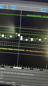 Sistema de Previsão do WINFUT com ONNX #python #mt5 #mql5