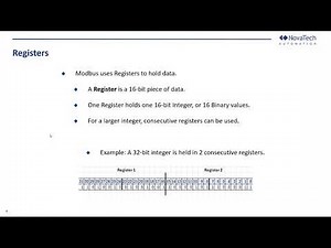 2024 August Power Hour Webinar: Modbus Protocol Basics | NovaTech Automation
