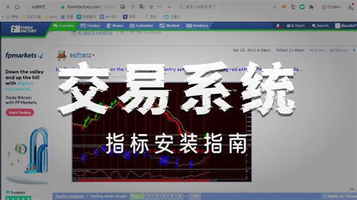 教你做交易21，指标模版，原创版本，网站论坛，介绍。