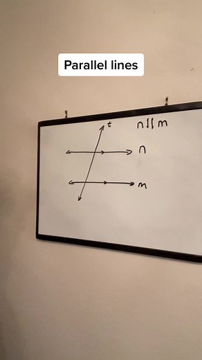 Parallel Lines & Angle Relationships Explained