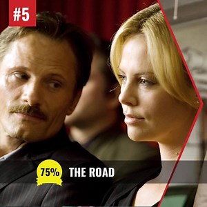 18K views · 296 reactions | Charlize Theron's Top 5 Movies By Tomatometer | Rotten Tomatoes | Facebook