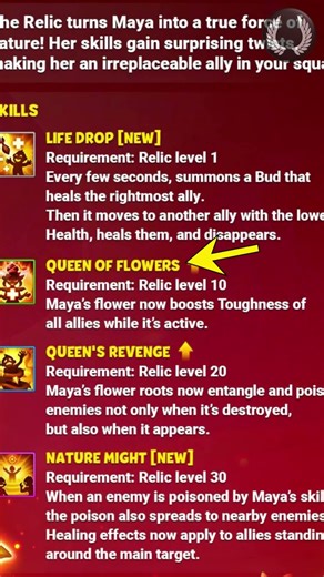 The Power of Maya’s New Relics