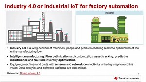 TI无线连接技术解析-上篇 | Video | TI.com