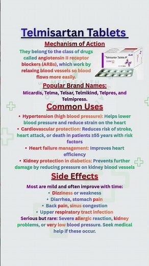 “Telmisartan Tablets High BP Medicine Simplified” #Telmisartan #Hypertension #BloodPressureControl