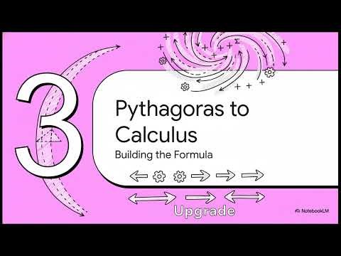 True Length Curve Explained for Students