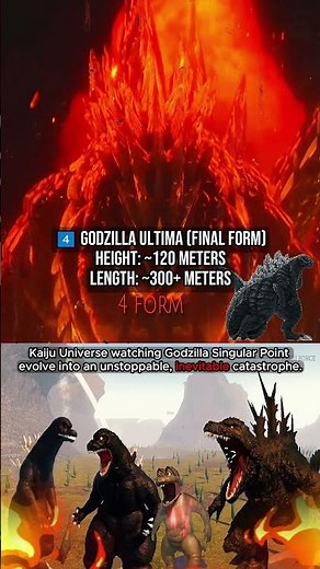 Godzillas of Kaiju Universe watching the terrible and inevitable evolution Godzilla Singular Point☠️