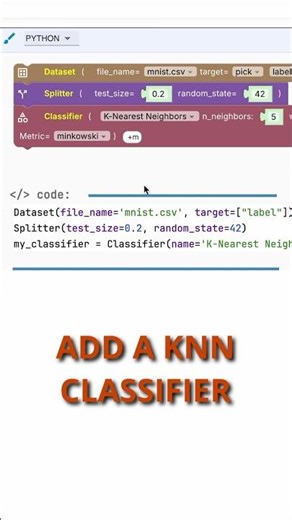 Python Digit Recognition In 5 Lines.