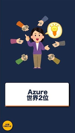【Microsoft企業分析】時価3兆ドルでApple並み、Azure世界2位とOpenAI 10兆円投資のAI王者
