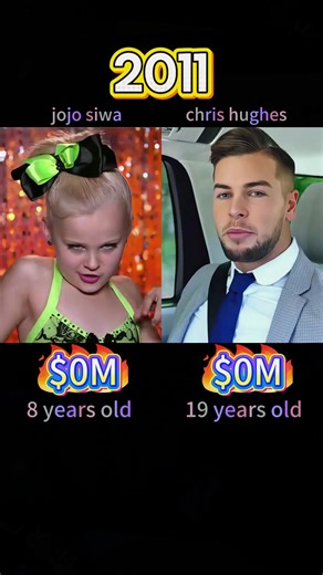 Jojo siwa finally found the one who truly loves her--ChrisHughes.#celebrity #networth #jojosiwa #fyp #viral