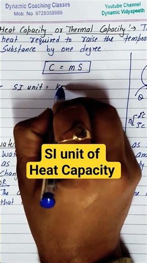 SI unit of Heat Capacity