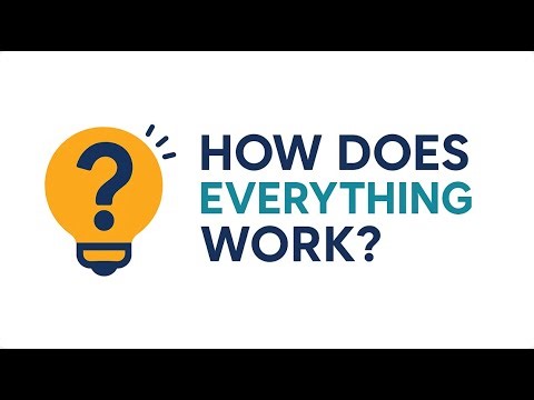 how does everything work?