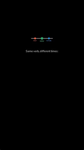 Simplify Learn on Instagram: "What Is Tense in English? Easy Explanation Learn what tense means in English grammar with super simple examples. Understand how tense shows the time of an action: past, present and future. Perfect for school students, competitive exams and spoken English practice. #EnglishGrammar #EnglishTenses #LearnEnglish #SpokenEnglish #GrammarBasics #EducationShorts"