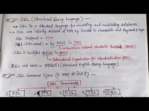 introduction to SQL? DDL, DML, DCL, TCL & DQL Commands in SQL | Data Structure for Computer Operator