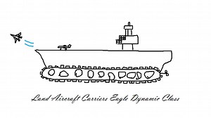 **DCS F-14: ACLS Landing!**