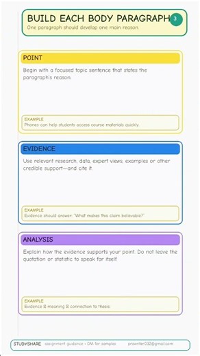 How to Structure an Argumentative Essay