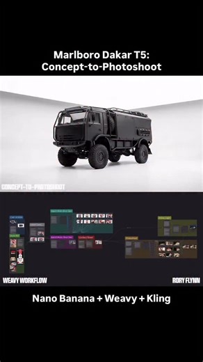 Rory Flynn on Instagram: "MALBORO DAKAR T5 → Concept-to-Photoshoot. With Weavy + Nano Banana Pro + Kling 01. (Full Workflow in STORY) PROCESS: 01. Generate base T5 model. 02. Apply design to car render. 03. Iterate render shots. 04. Bring to life with NBP. 05. Apply drone aesthetic. 05. Gen some videos with Kling. Building on previous workflows (see thread). Adding drone + Deep DoF grouping. #weavy #ai #kling #nanobanana #google"