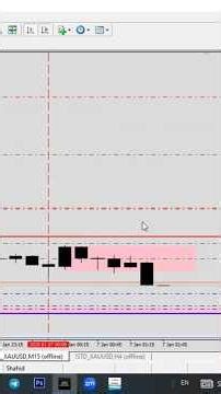 How Banks Trap Retail Traders 😱 | Smart Money Secrets