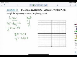 2.1 Rectangular coordinates and graphing