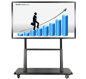 [Hot Item] Interactive Touch Screen Learning Panel for Collaborative Education