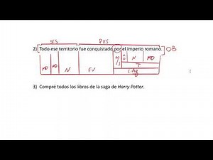 Ejercitación 2 - Objeto Directo y Complemento Agente