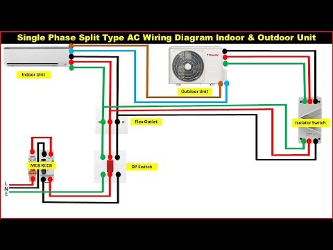 Single Phase Split AC Wiring Diagram Indoor Outdoor Unit | Air Conditioning |