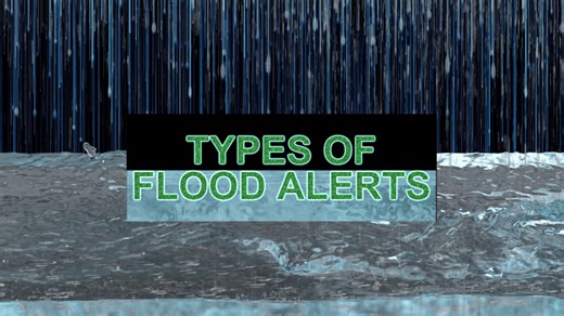 Types of Flood Alerts: Watch, Warning (four types), and Emergency