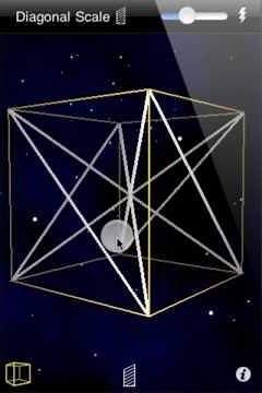 Moving Space: The Laban Scales (Demo)