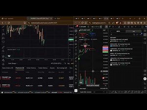 How to automate Tradingview to Bybit