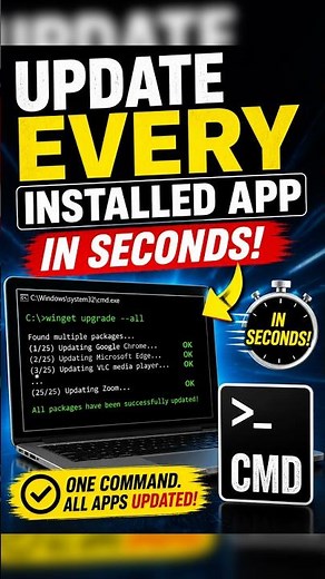 The Fastest Way to Update All Your Windows Software
