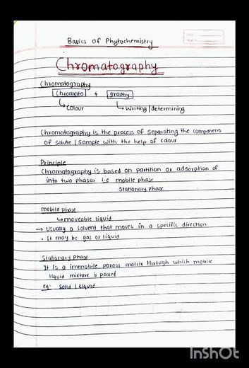 chromatography pharmacognosy unit 5//application of chromatography techniques//tlc chromatography//