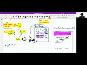 lecture 5 Sales tax VAT