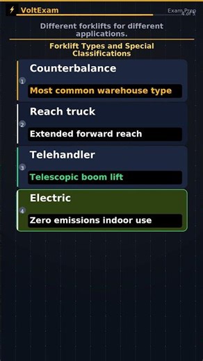 Types Classifications — FORKLIFT Exam