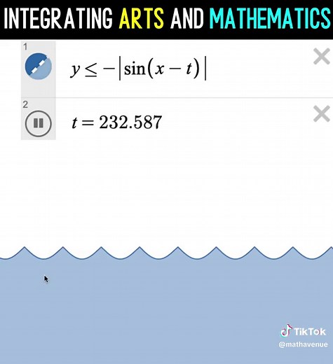 Creating a Stunning Sun Animation in Desmos - Math & Arts Integration