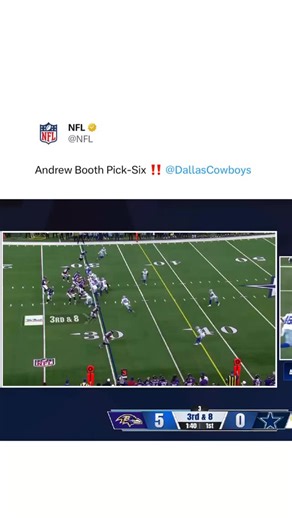 461 reactions · 31 shares | Andrew Booth gets the pick-6! | Cowboys Hive | Facebook