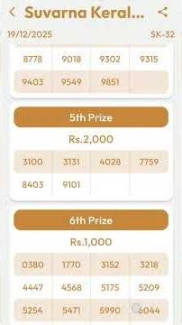 KERALA LOTTERY RESULT TODAY LIVE |KERALA SUVARNA KERALAM SK-32 KERALA LOTTERY FULL RESULT 19/12/2025