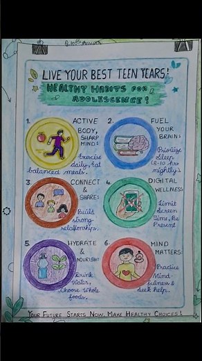 #Live your best teen years #Healthy habits for adolescence #Poster #Drawing #Art