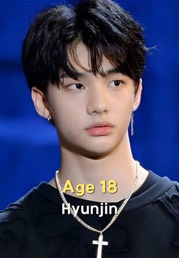 Hyunjin: Age and Transformation Over the Years