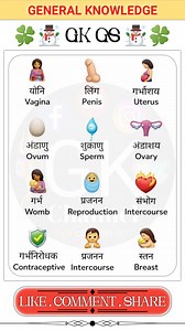 General Knowledge GK Channel #gkchannel000 | GK Channel