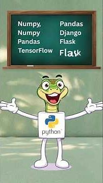 Python is simple now , let's understand it today 💗python programming tutorial videos #pythonlearning