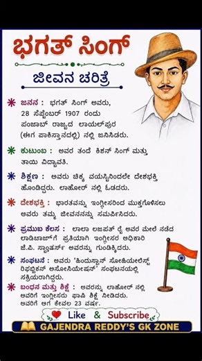 ಸಾಮಾನ್ಯ ಜ್ಞಾನ ರಸ ಪ್ರಶ್ನೆ/ Genral knowledge in Kannada/ Quiz in Kannada/ GRGZ