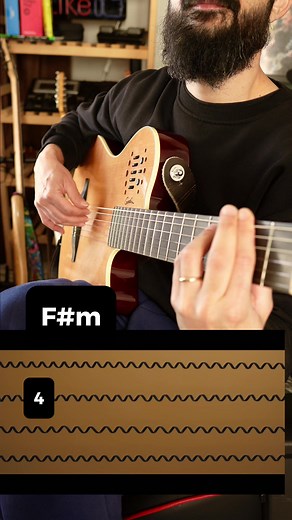 Yok Bana Bu Cihanda Gitar Akor