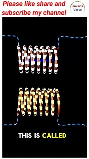 science experiment, mutual induction in coil, current #physics #ytshorts #science #school #tranding