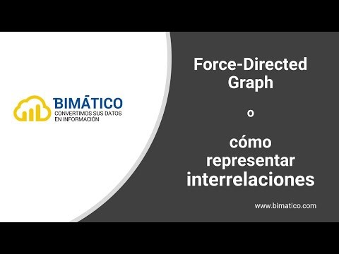 Force Directed Graph o cómo representar interrelaciones