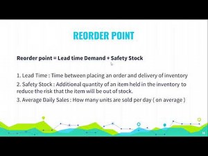 Inventory Management - Reorder Point