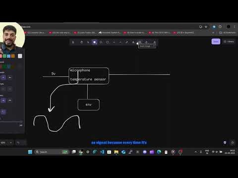 Basics of adc(analog to digital converter)